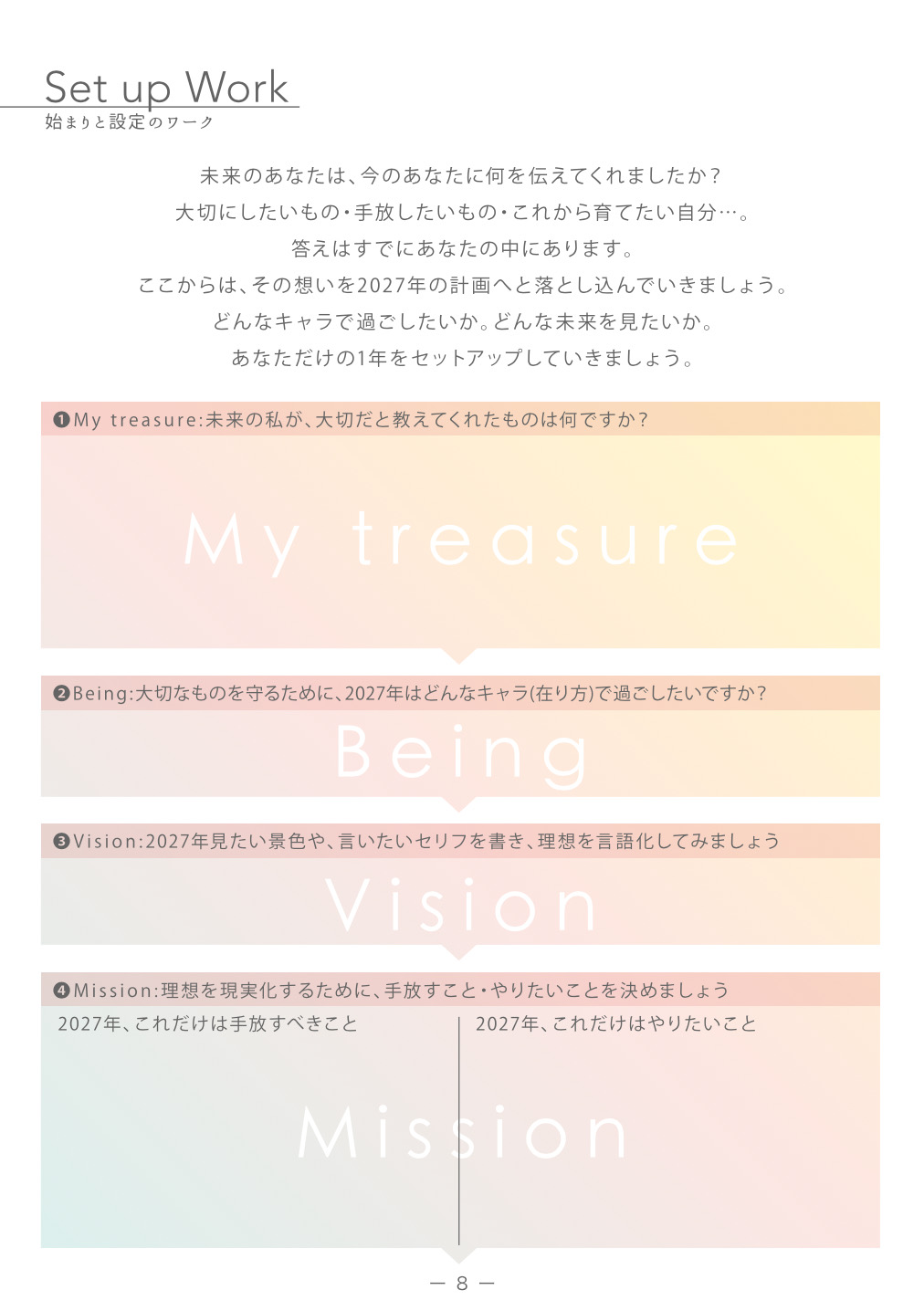 自分と向き合うワークページ